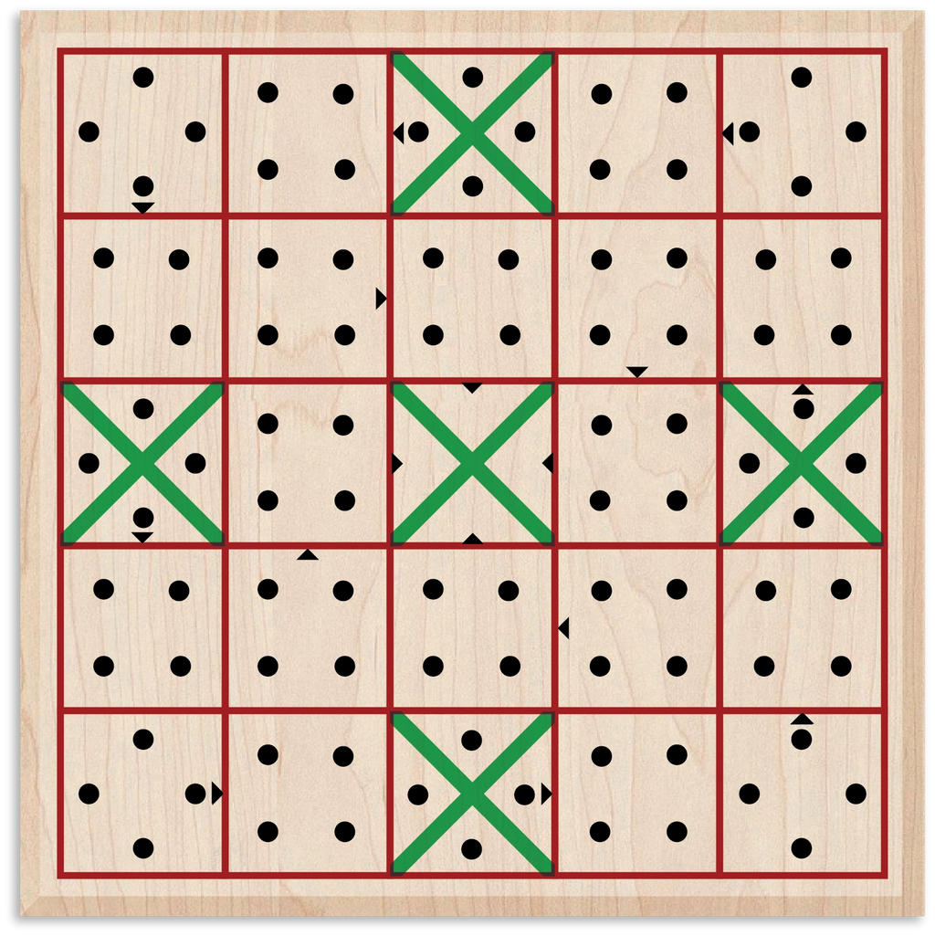 Chowka Bhara